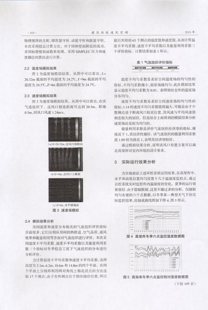 可调旋流风口在高架库空调系统的应用分析(图4)